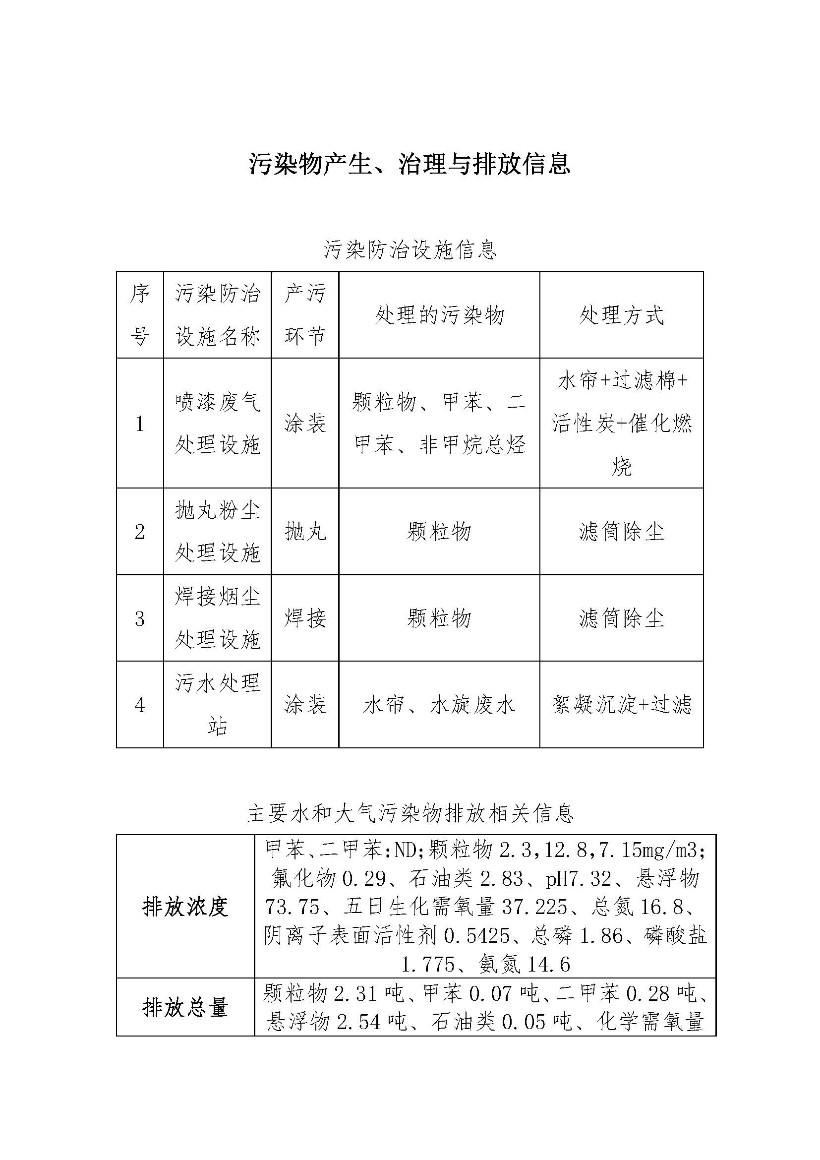 首页| 尊龙(中国集团)官方网站