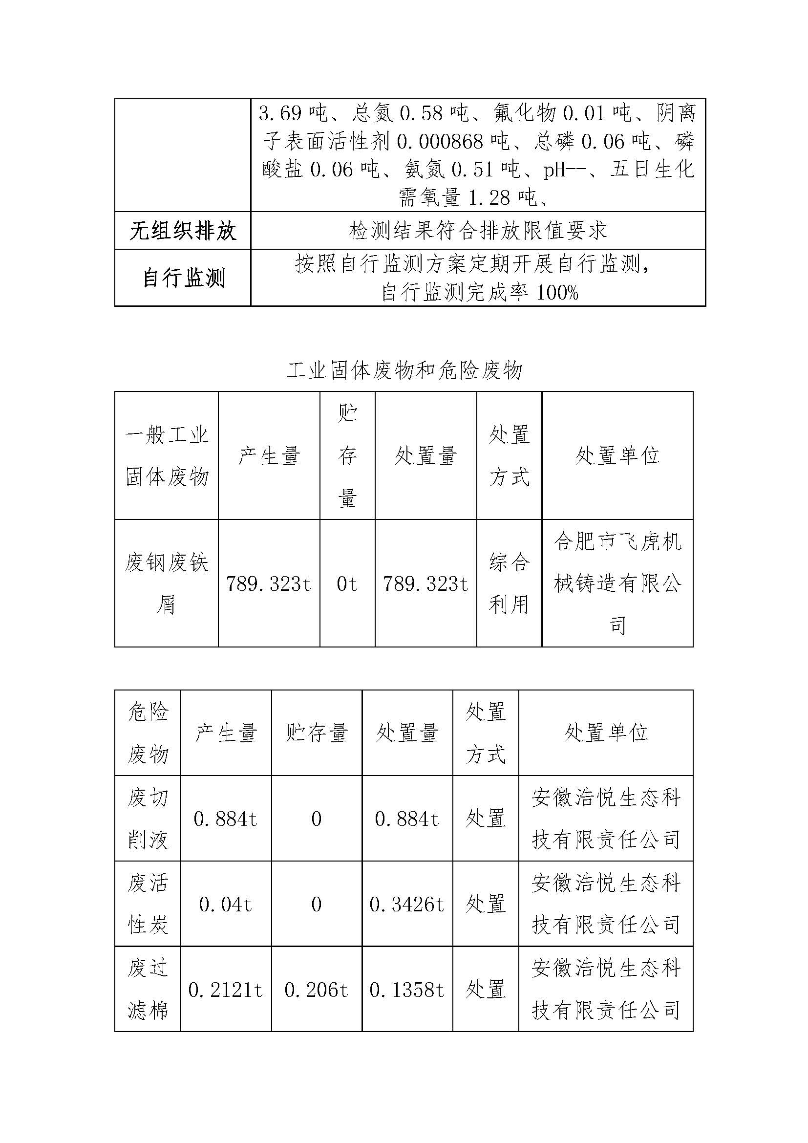 首页| 尊龙(中国集团)官方网站